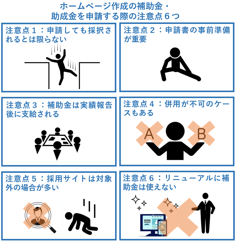 ホームページ作成の補助金・助成金を申請する際の注意点６つ