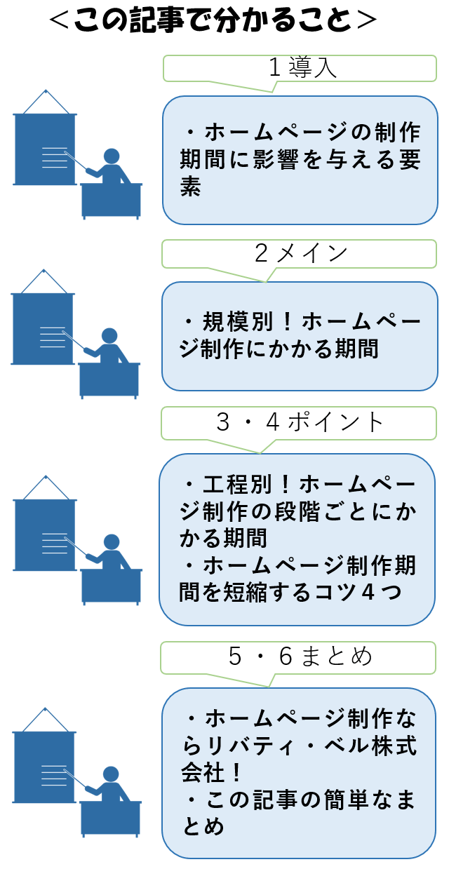 この記事で分かること