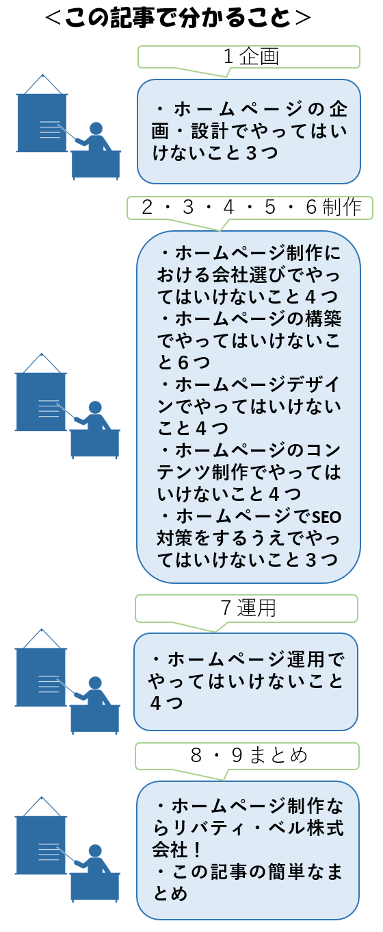 この記事で分かること