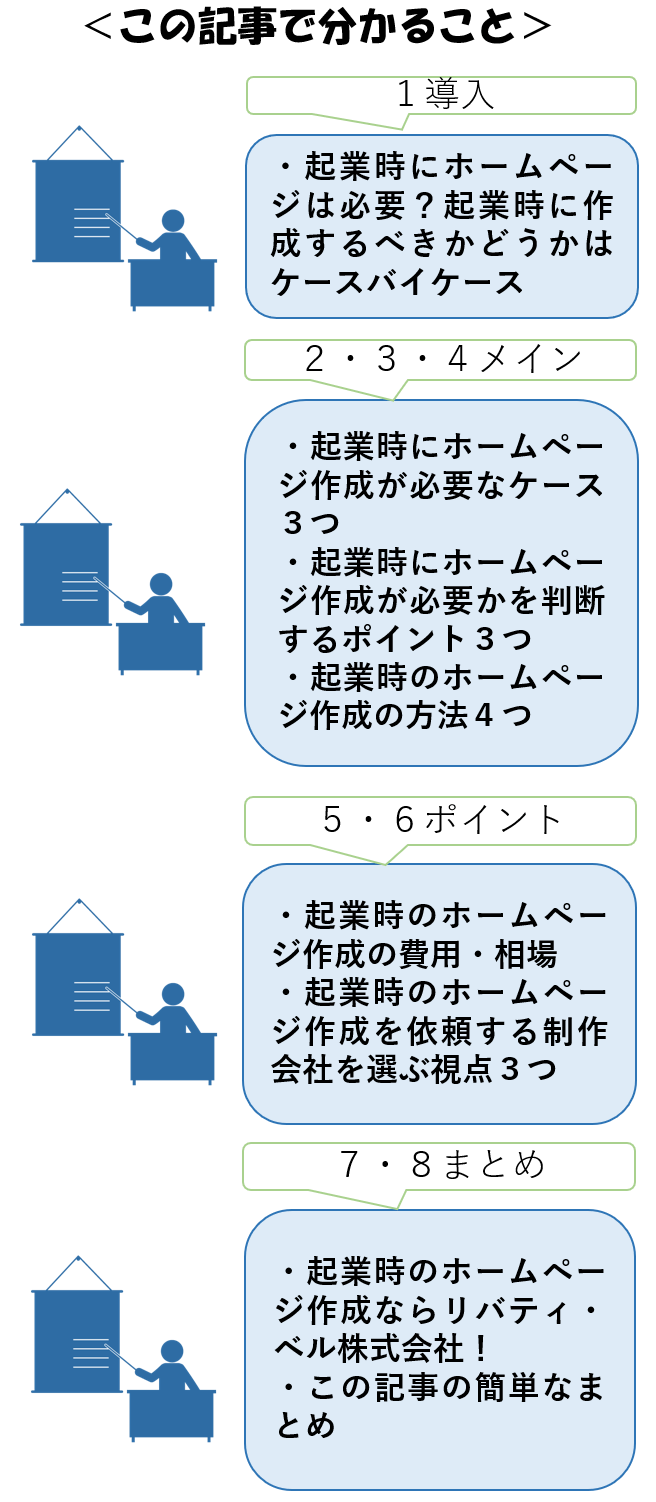 この記事で分かること