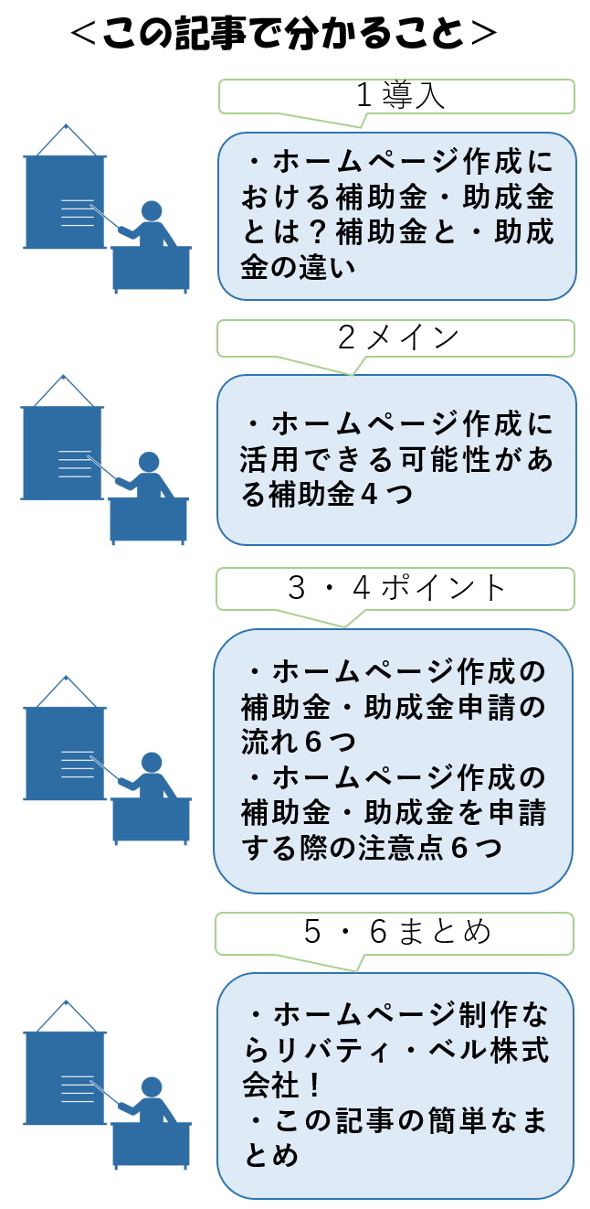 この記事で分かること