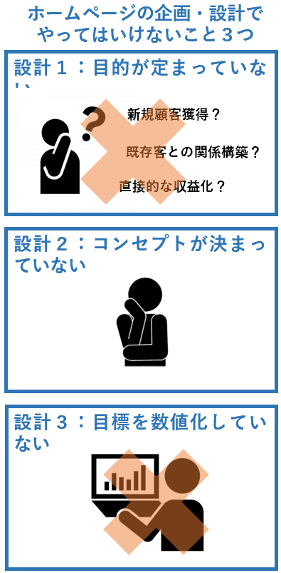 ホームページの企画・設計でやってはいけないこと３つ