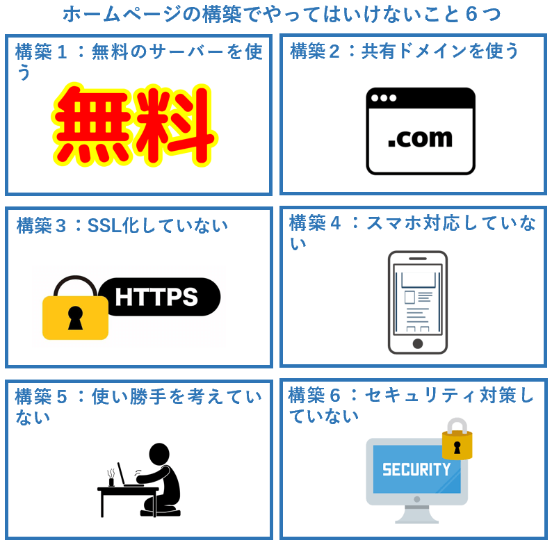 ホームページの構築でやってはいけないこと６つ