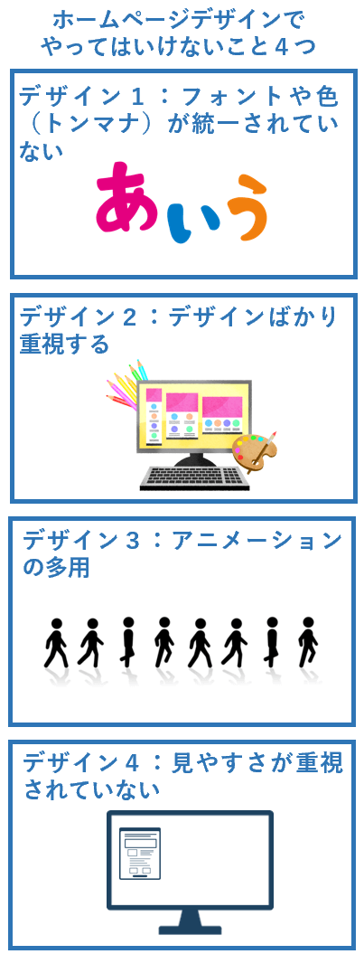 ホームページデザインでやってはいけないこと４つ