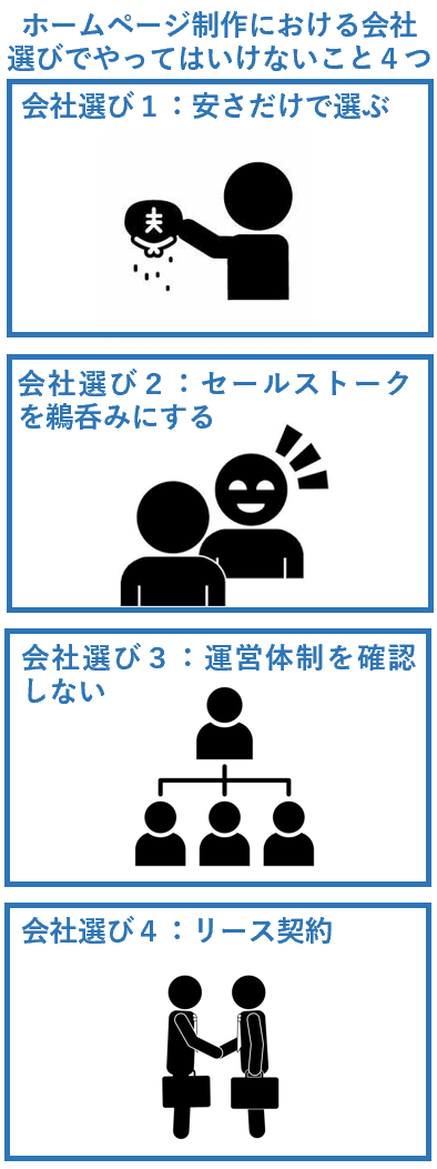 ホームページ制作における会社選びでやってはいけないこと４つ