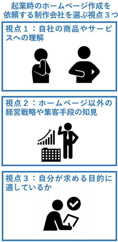 起業時のホームページ作成を依頼する制作会社を選ぶ視点３つ