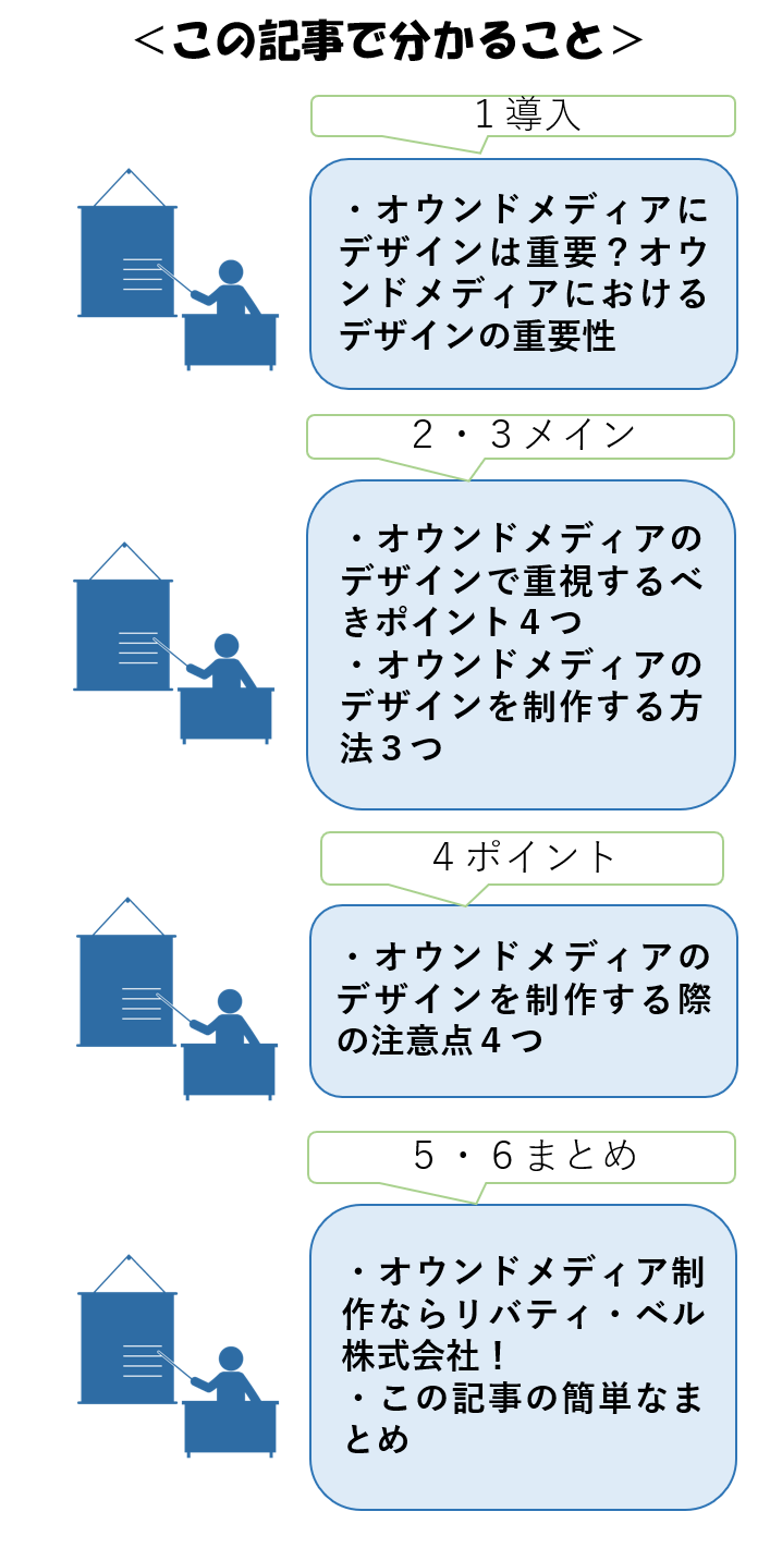 この記事で分かること