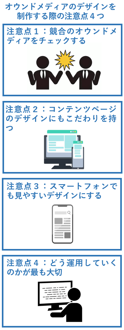 オウンドメディアのデザインを制作する際の注意点４つ