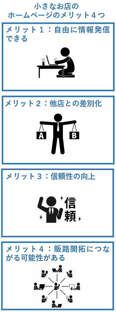 小さなお店のホームページのメリット４つ