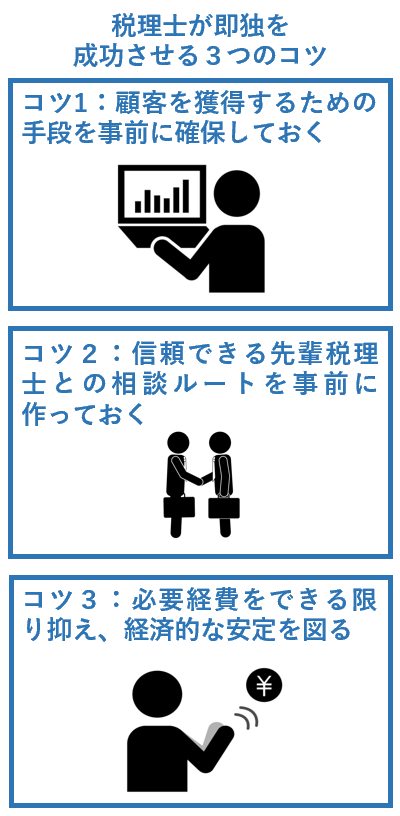 税理士が即独を成功させる３つのコツ