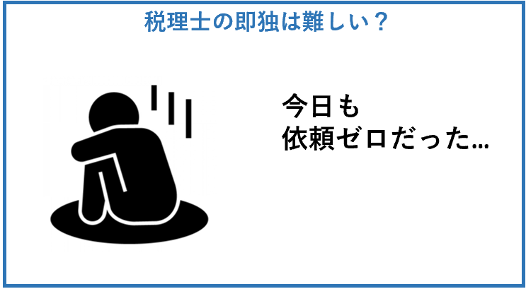 税理士の即独は難しい?